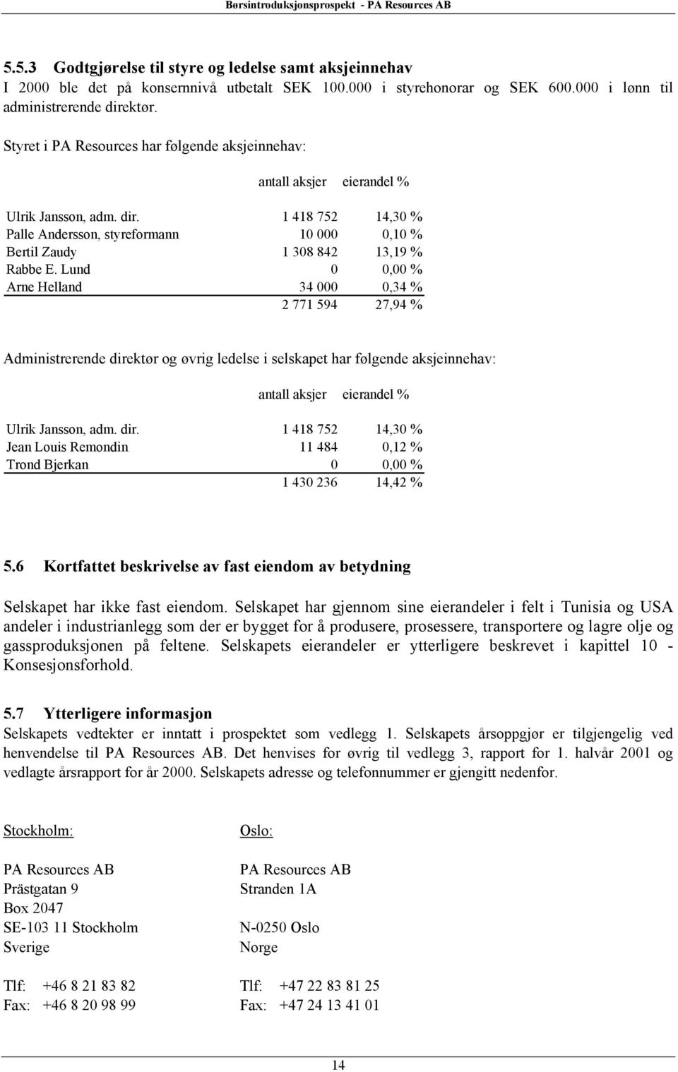 1 418 752 14,30 % Palle Andersson, styreformann 10 000 0,10 % Bertil Zaudy 1 308 842 13,19 % Rabbe E.