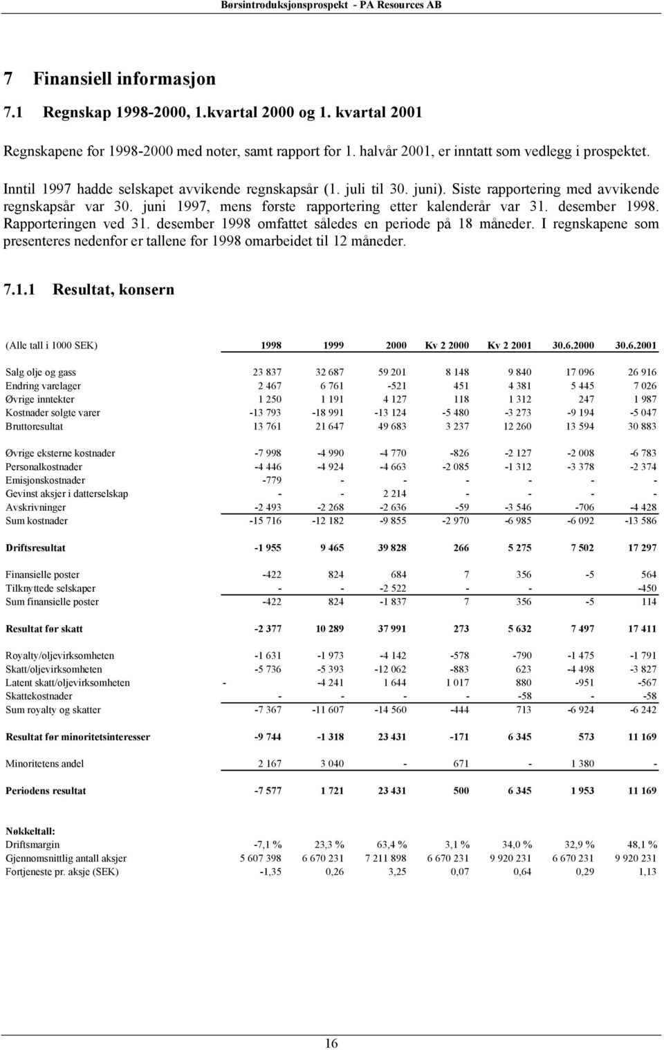 desember 1998. Rapporteringen ved 31. desember 1998 omfattet således en periode på 18 måneder. I regnskapene som presenteres nedenfor er tallene for 1998 omarbeidet til 12 måneder. 7.1.1 Resultat, konsern (Alle tall i 1000 SEK) 1998 1999 2000 Kv 2 2000 Kv 2 2001 30.