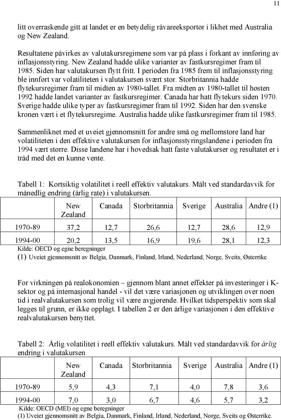 Siden har valutakursen flytt fritt. I perioden fra 195 frem til inflasjonsstyring ble innført var volatiliteten i valutakursen svært stor.