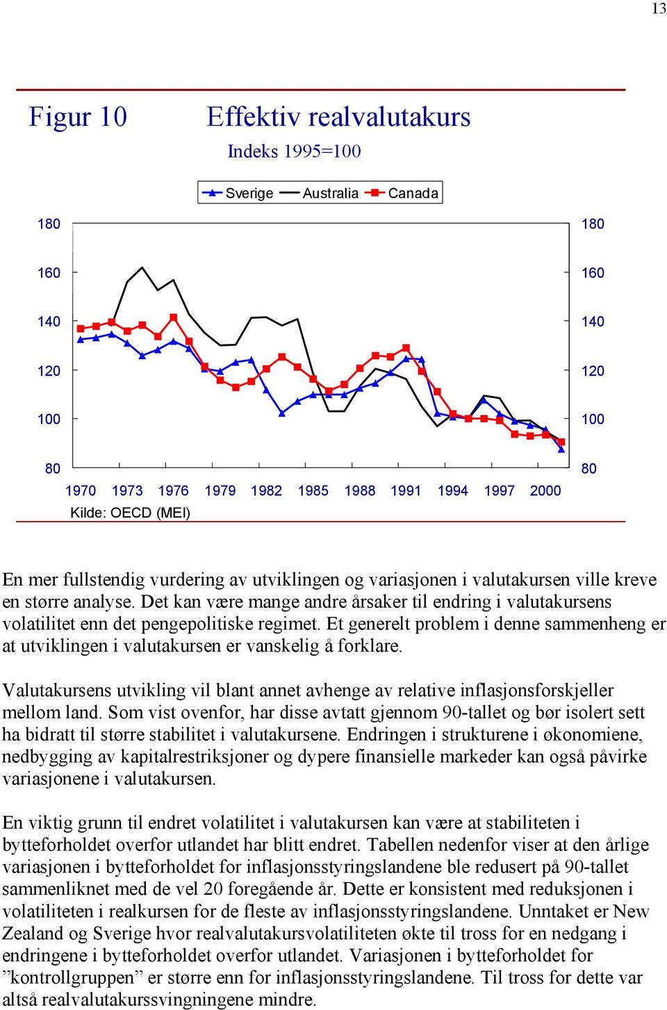 Et generelt problem i denne sammenheng er at utviklingen i valutakursen er vanskelig å forklare. Valutakursens utvikling vil blant annet avhenge av relative inflasjonsforskjeller mellom land.