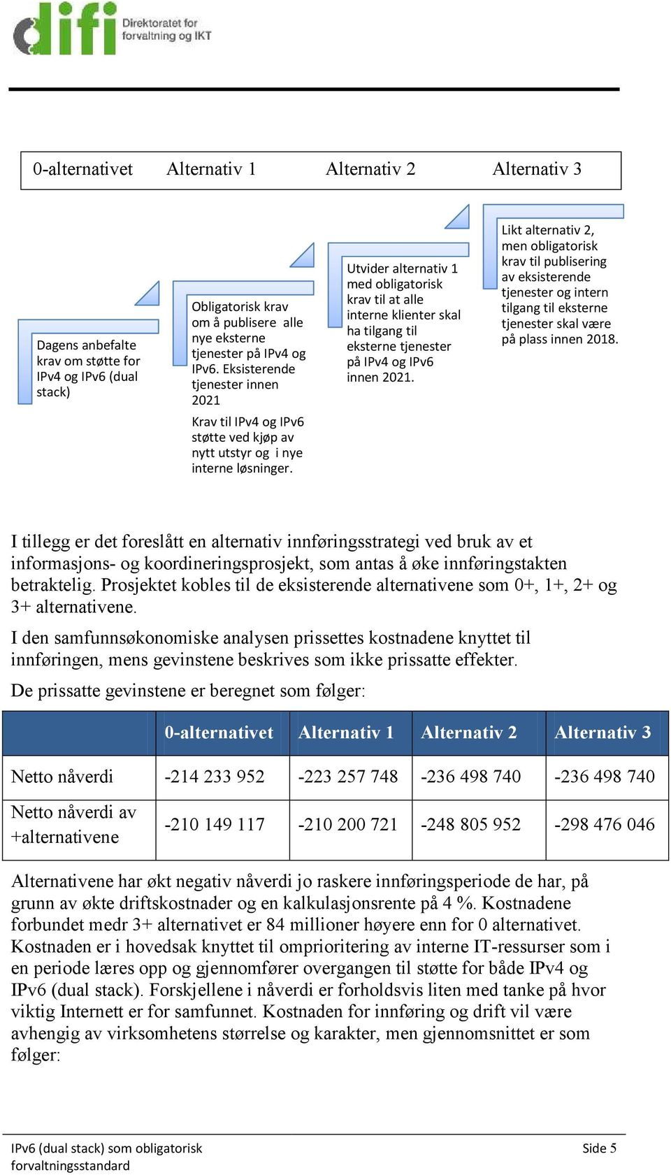 Likt alternativ 2, men obligatorisk krav til publisering av eksisterende tjenester og intern tilgang til eksterne tjenester skal være på plass innen 2018.