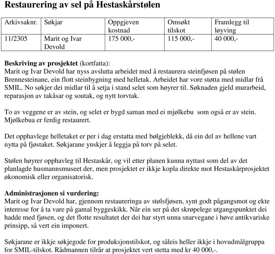 Søknaden gjeld murarbeid, reparasjon av takåsar og soutak, og nytt torvtak. To av veggene er av stein, og selet er bygd saman med ei mjølkebu som også er av stein. Mjølkebua er ferdig restaurert.