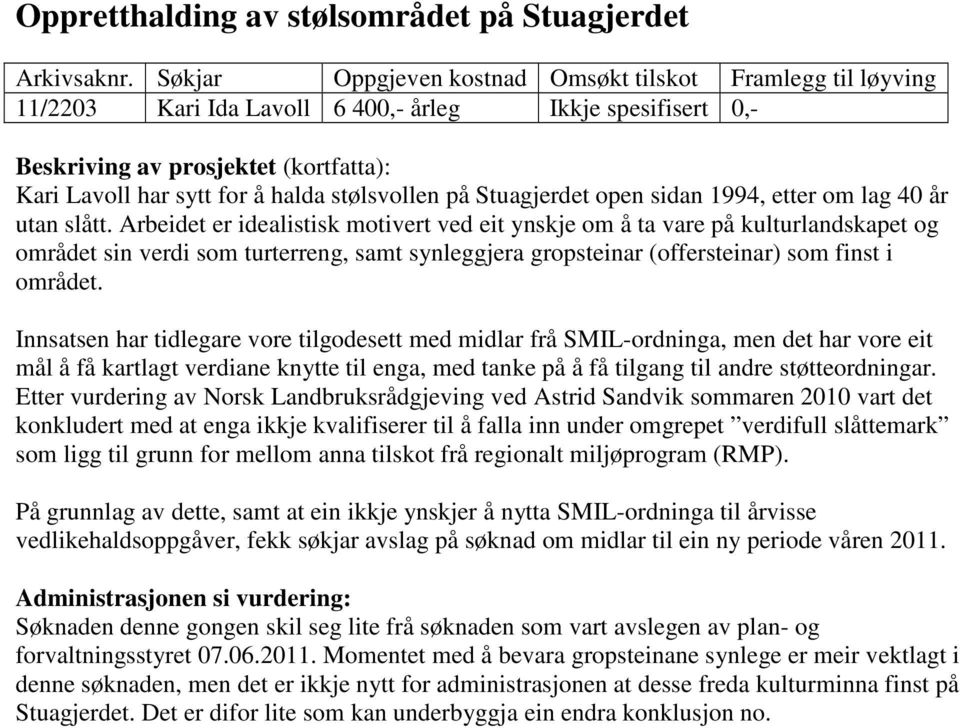 Arbeidet er idealistisk motivert ved eit ynskje om å ta vare på kulturlandskapet og området sin verdi som turterreng, samt synleggjera gropsteinar (offersteinar) som finst i området.