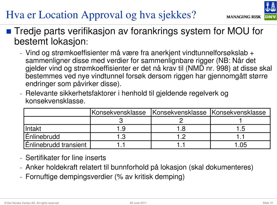 sammenlignbare rigger (NB: Når det gjelder vind og strømkoeffisienter er det nå krav til (NMD nr.