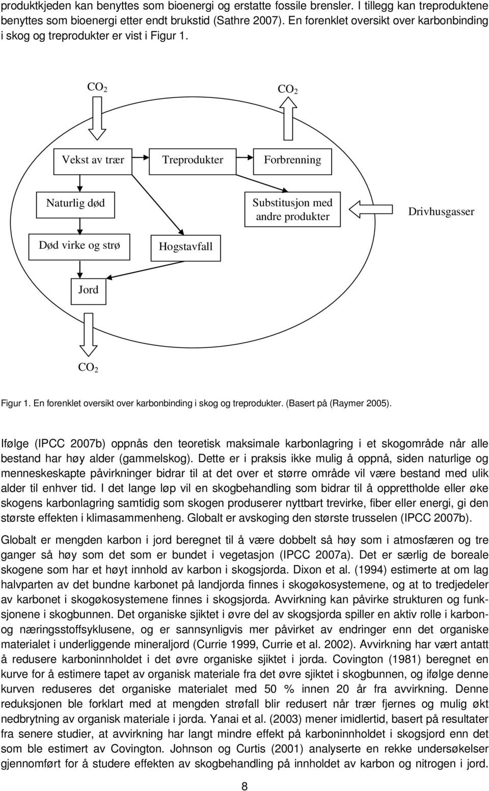 CO 2 CO 2 Vekst av trær Treprodukter Forbrenning Naturlig død Substitusjon med andre produkter Drivhusgasser Død virke og strø Hogstavfall Jord CO 2 Figur 1.