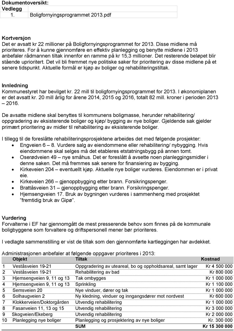 Det vil bli fremmet nye politiske saker for prioritering av disse midlene på et senere tidspunkt. Aktuelle formål er kjøp av boliger og rehabiliteringstiltak. Innledning Kommunestyret har bevilget kr.