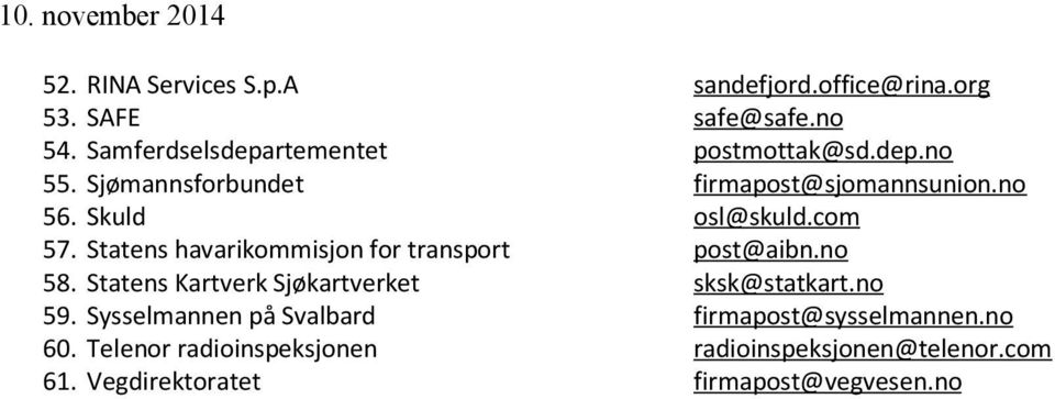 com 57. Statens havarikommisjon for transport post@aibn.no 58. Statens Kartverk Sjøkartverket sksk@statkart.no 59.