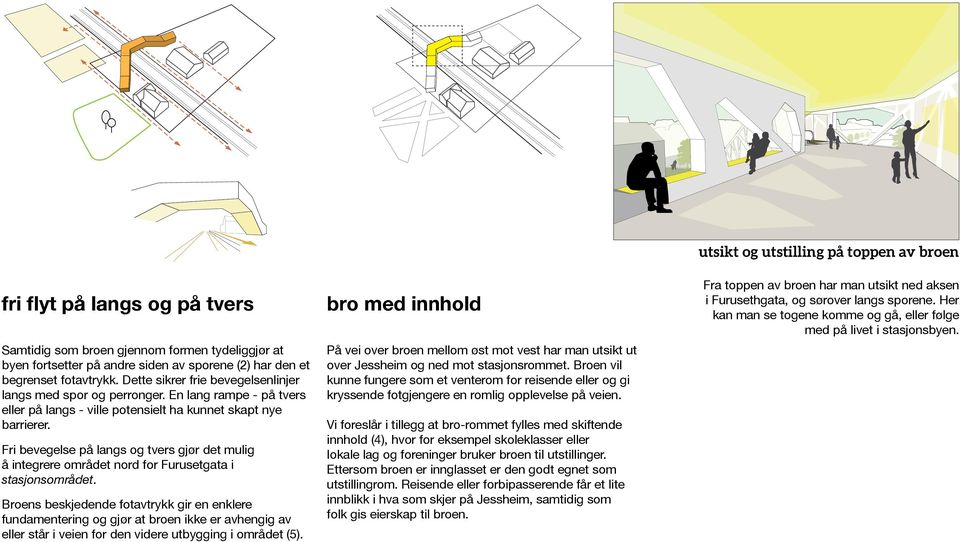 Fri bevegelse på langs og tvers gjør det mulig å integrere området nord for Furusetgata i stasjonsområdet.