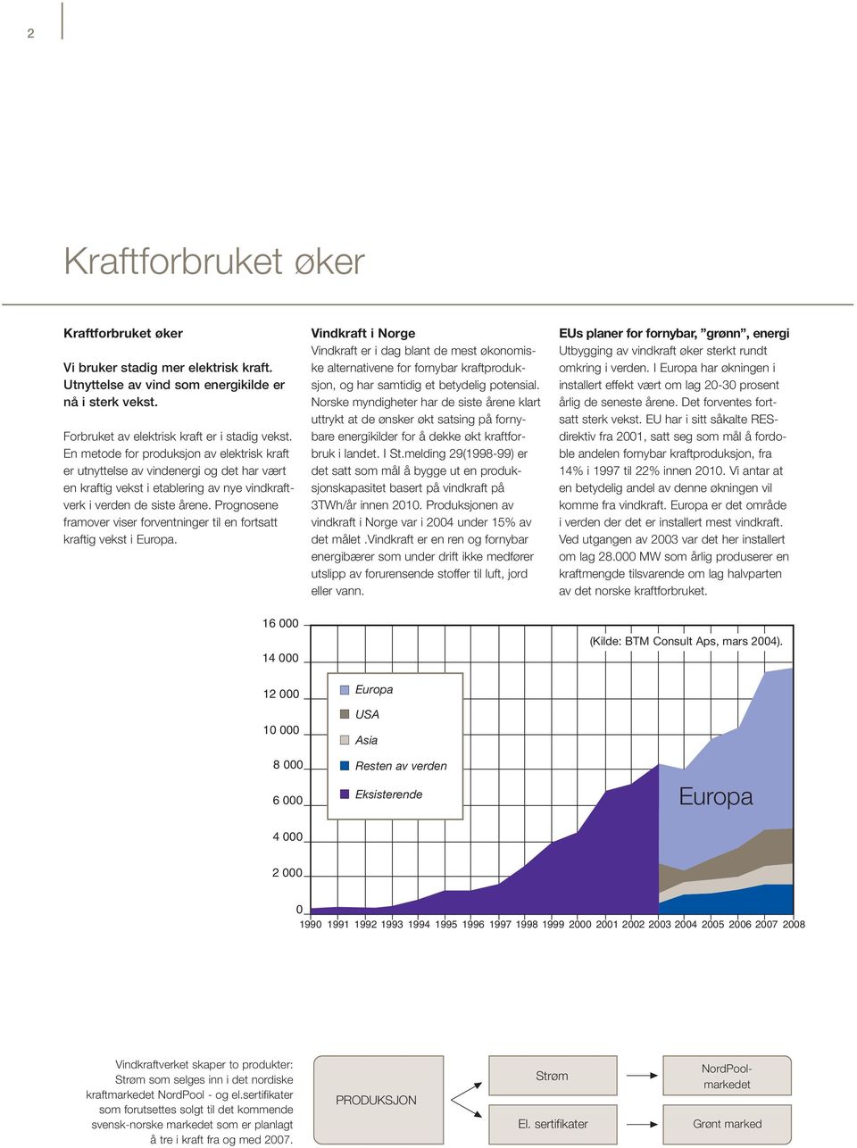 Prognosene framover viser forventninger til en fortsatt kraftig vekst i Europa.