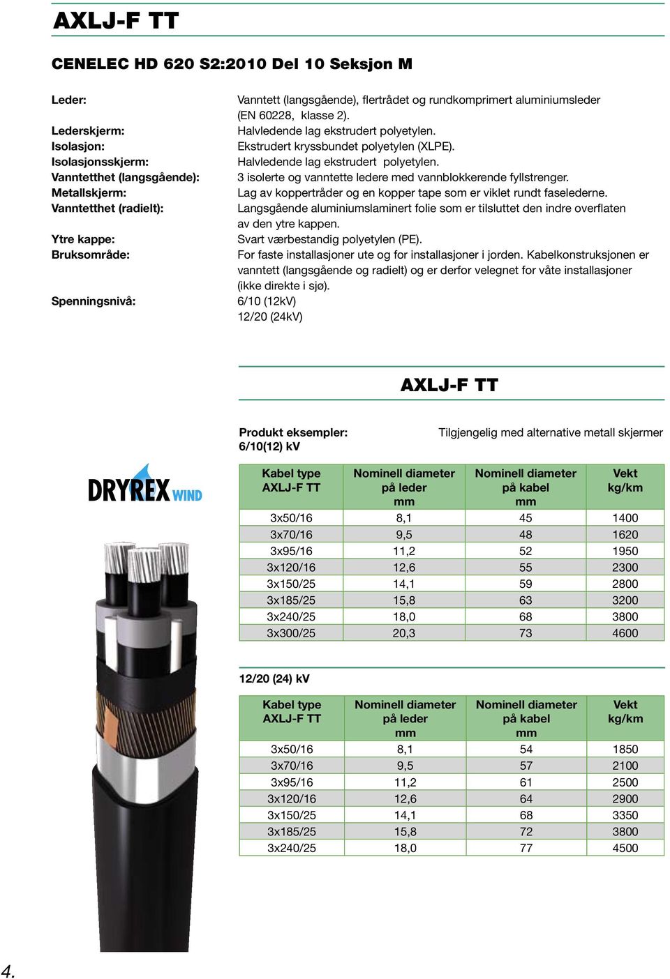 Langsgående aluminiumslaminert folie som er tilsluttet den indre overflaten av den ytre kappen. Svart værbestandig polyetylen (PE). For faste installasjoner ute og for installasjoner i jorden.