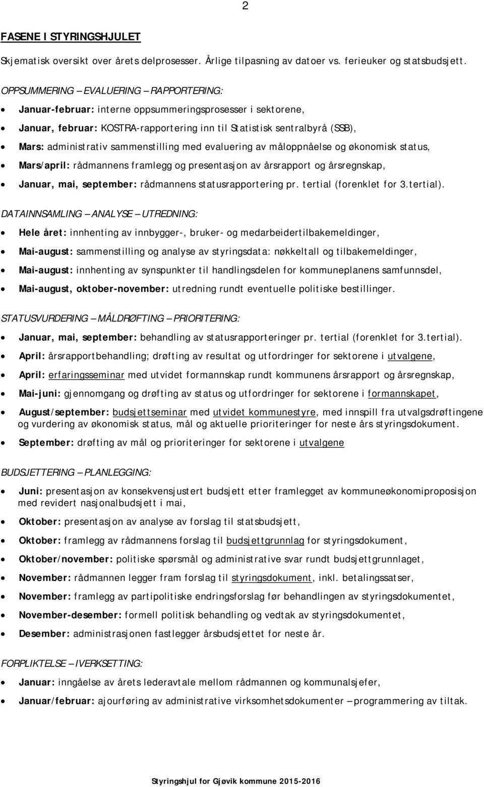 sammenstilling med evaluering av måloppnåelse og økonomisk status, Mars/april: rådmannens framlegg og presentasjon av årsrapport og årsregnskap, Januar, mai, september: rådmannens statusrapportering