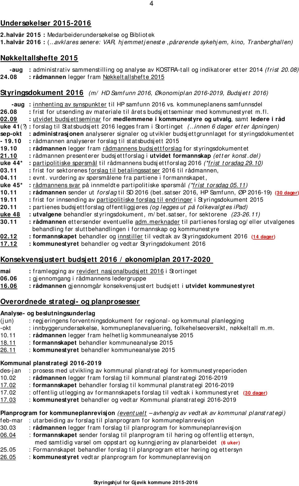 etter 2014 (frist 20.08) 24.