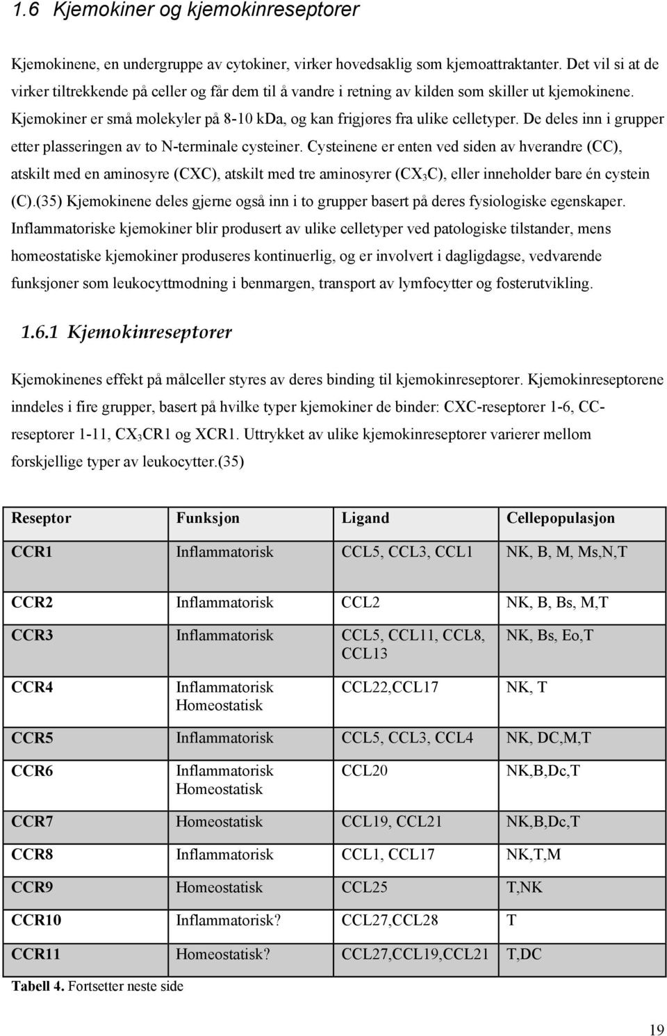 De deles inn i grupper etter plasseringen av to N-terminale cysteiner.