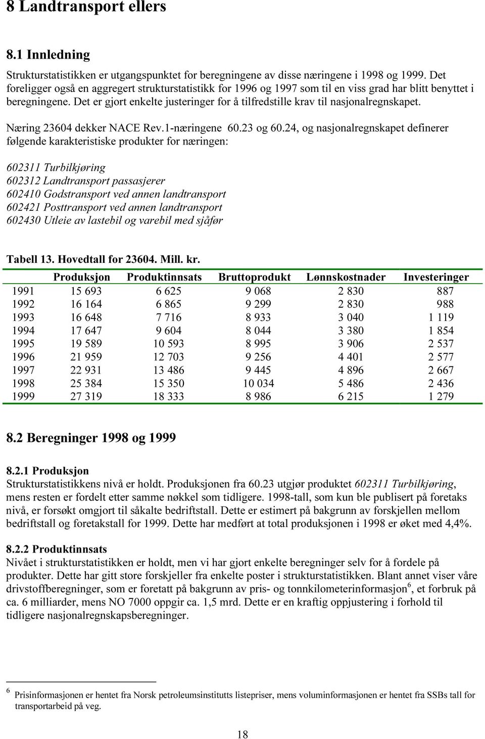 Det er gjort enkelte justeringer for å tilfredstille krav til nasjonalregnskapet. Næring 23604 dekker NACE Rev.1-næringene 60.23 og 60.