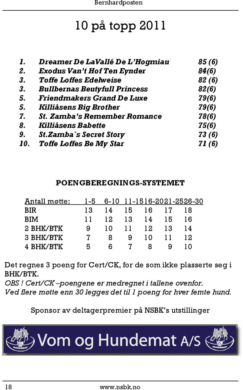 Toffe Loffes Be My Star 71 (6) POENGBEREGNINGS-SYSTEMET Antall møtte: 1-5 6-10 11-1516-2021-2526-30 BIR 13 14 15 16 17 18 BIM 11 12 13 14 15 16 2 BHK/BTK 9 10 11 12 13 14 3 BHK/BTK 7 8 9 10 11 12 4