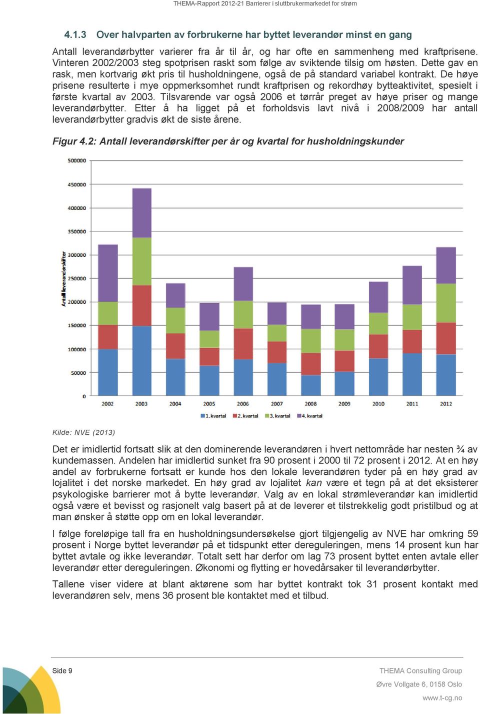 De høye prisene resulterte i mye oppmerksomhet rundt kraftprisen og rekordhøy bytteaktivitet, spesielt i første kvartal av 2003.