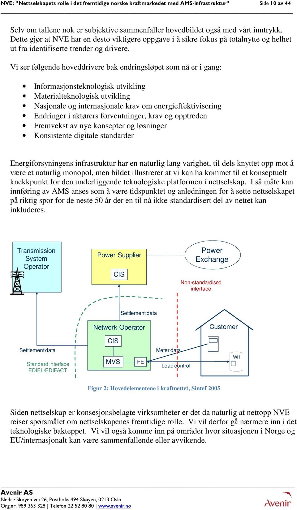 Vi ser følgende hoveddrivere bak endringsløpet som nå er i gang: Informasjonsteknologisk utvikling Materialteknologisk utvikling Nasjonale og internasjonale krav om energieffektivisering Endringer i