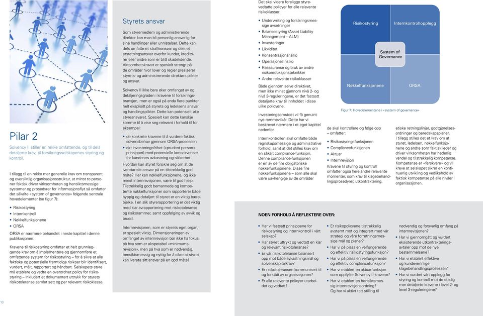 informasjonsflyt så omfatter det såkalte «system of governance» følgende sentrale hovedelementer (se figur 7): Risikostyring Internkontroll Nøkkelfunksjonene ORSA ORSA er nærmere behandlet i neste