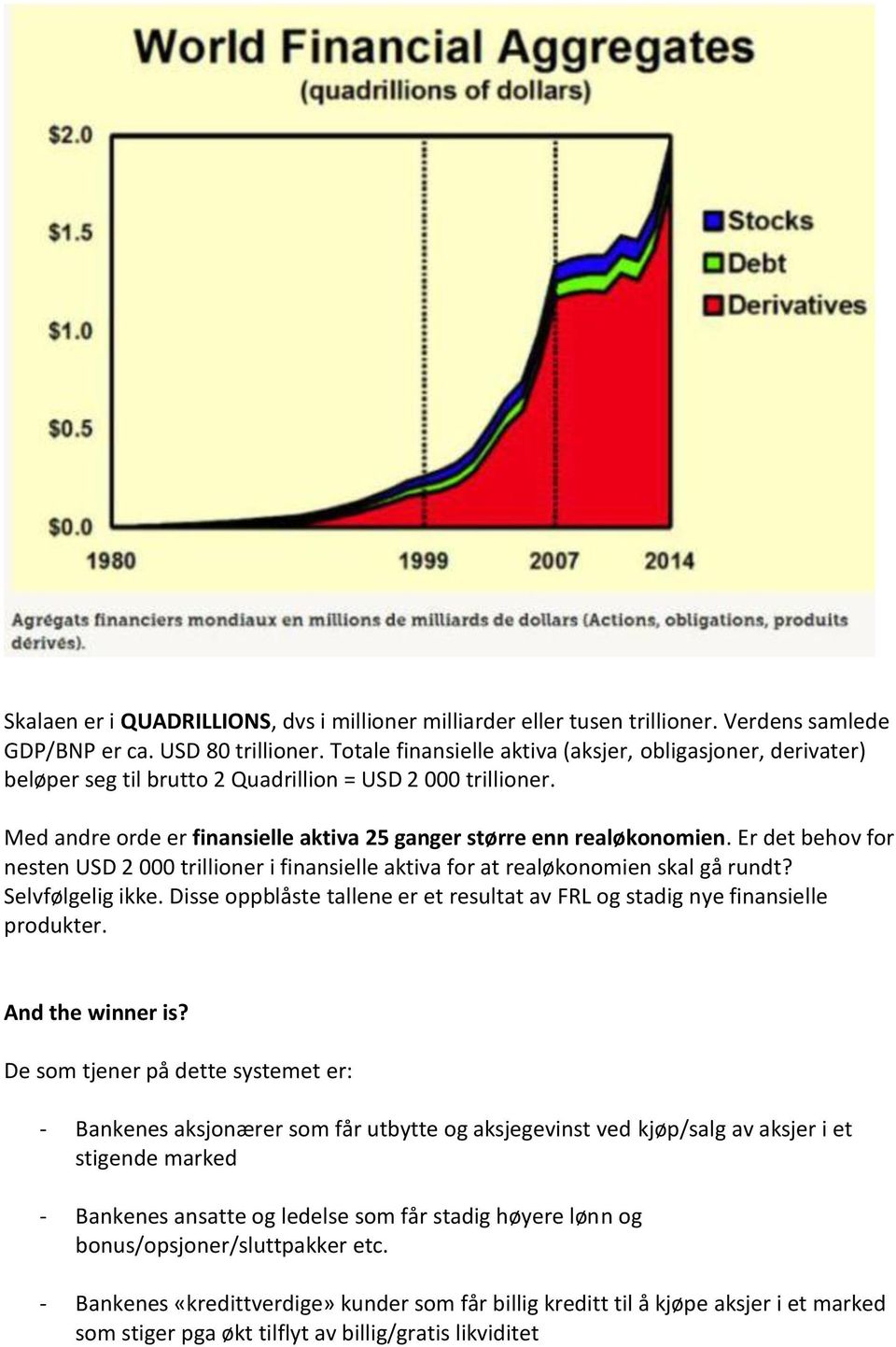 Er det behov for nesten USD 2 000 trillioner i finansielle aktiva for at realøkonomien skal gå rundt? Selvfølgelig ikke.