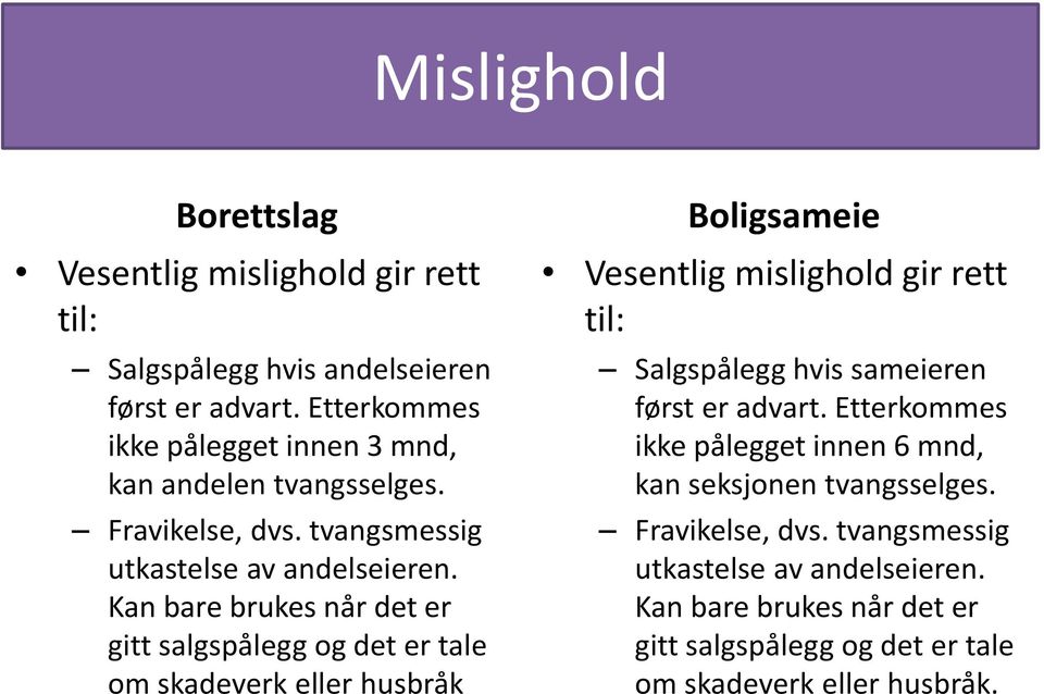 Kan bare brukes når det er gitt salgspålegg og det er tale om skadeverk eller husbråk Vesentlig mislighold gir rett til: Salgspålegg hvis sameieren