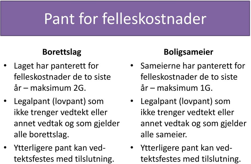 Ytterligere pant kan vedtektsfestes med tilslutning.