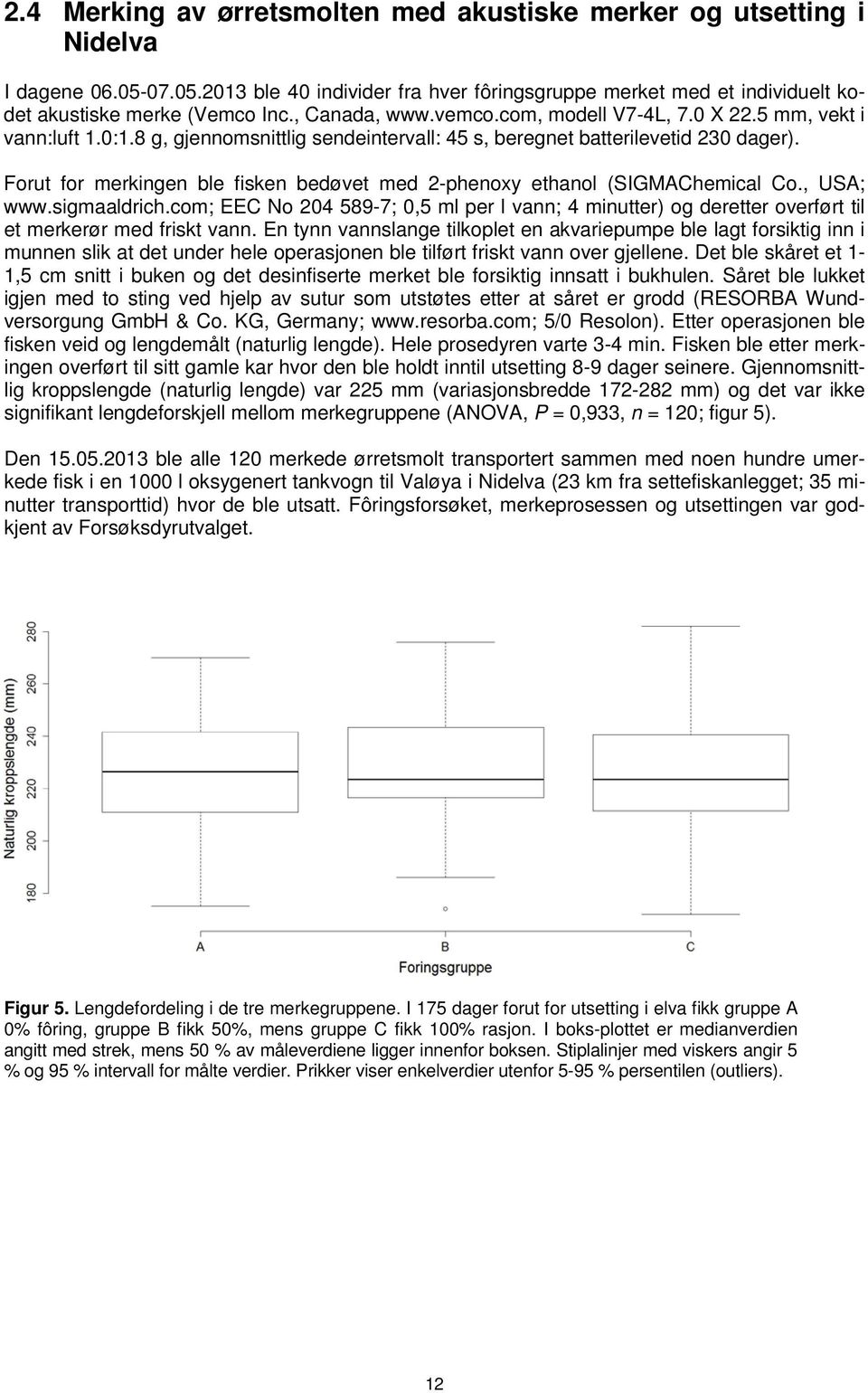 Forut for merkingen ble fisken bedøvet med 2-phenoxy ethanol (SIGMAChemical Co., USA; www.sigmaaldrich.