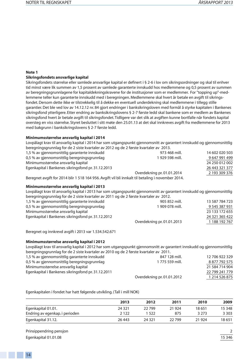 medlemmer. For "topping up"-medlemmene teller kun garanterte innskudd med i beregningen. Medlemmene skal hvert år betale en avgift til sikrings - fondet.