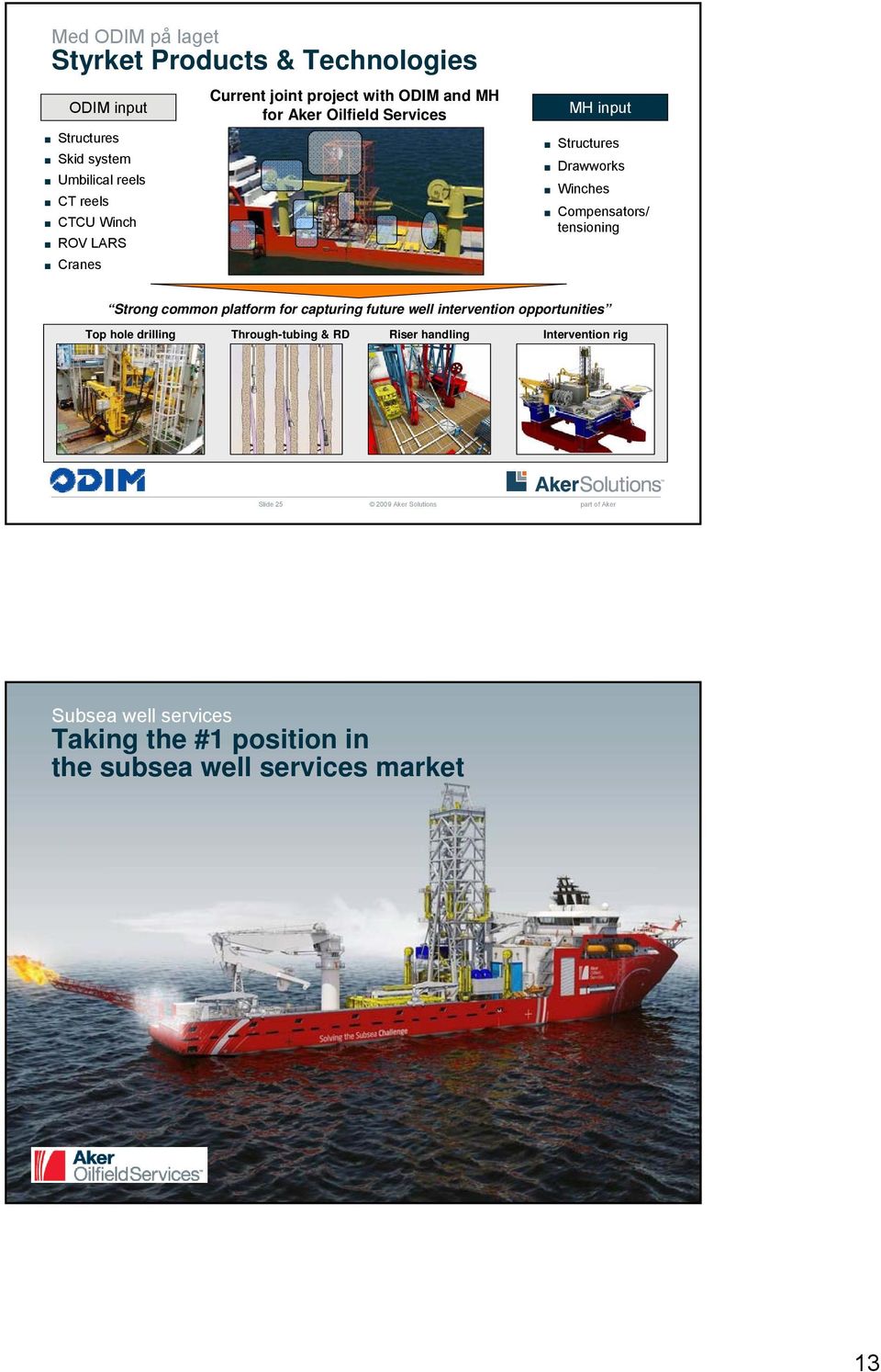 tensioning Strong common platform for capturing future well intervention opportunities Top hole drilling Through-tubing & RD