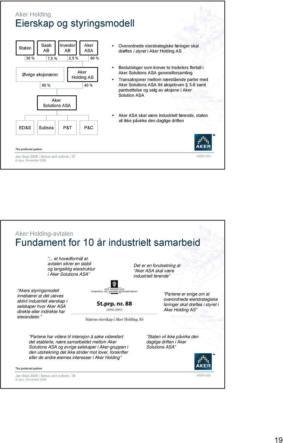 pantsettelse og salg av aksjene i Solution ASA ASA skal være industrielt førende, staten vil ikke påvirke den daglige driften Jan-Sept 2008 Status and outlook 37 Holding-avtalen Fundament for 10 år