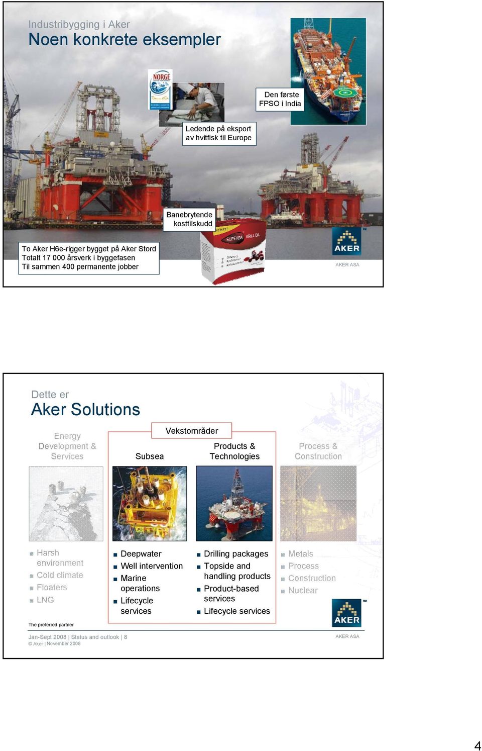 Vekstområder Products & Technologies Process & Construction Harsh environment Cold climate Floaters LNG Deepwater Well intervention Marine operations Lifecycle