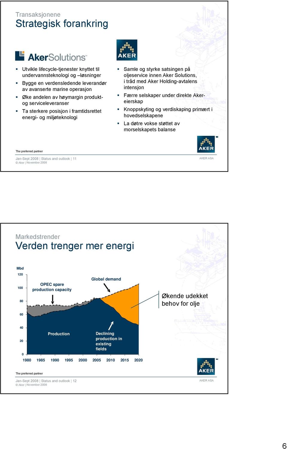 selskaper under direkte eierskap Knoppskyting og verdiskaping primært i hovedselskapene La døtre vokse støttet av morselskapets balanse Jan-Sept 2008 Status and outlook 11 Markedstrender Verden