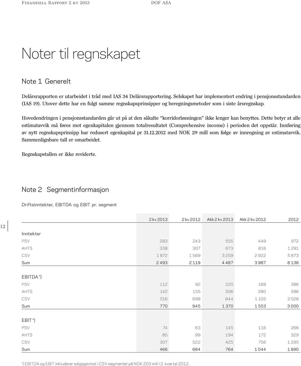 Hovedendringen i pensjonsstandarden går ut på at den såkalte korridorløsningen ikke lenger kan benyttes.