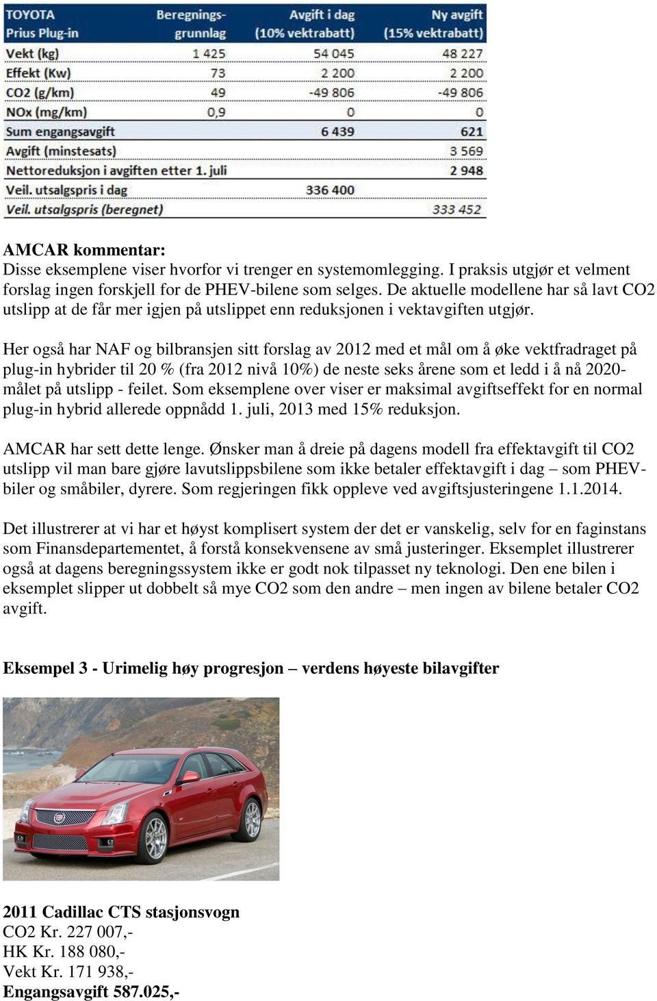 Her også har NAF og bilbransjen sitt forslag av 2012 med et mål om å øke vektfradraget på plug-in hybrider til 20 % (fra 2012 nivå 10%) de neste seks årene som et ledd i å nå 2020- målet på utslipp -