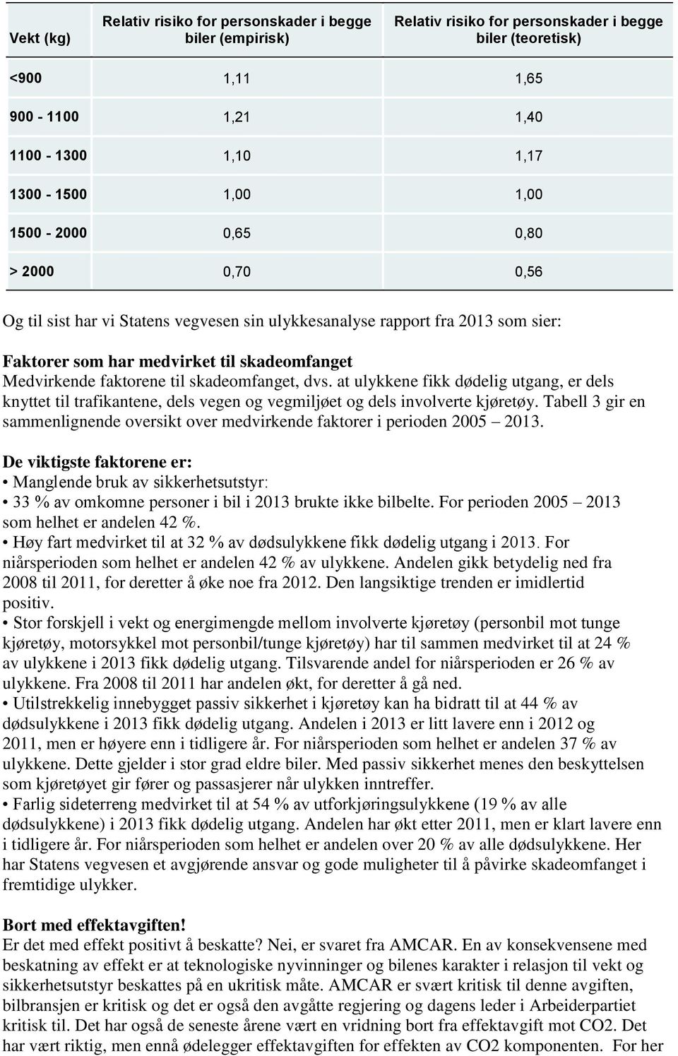 skadeomfanget, dvs. at ulykkene fikk dødelig utgang, er dels knyttet til trafikantene, dels vegen og vegmiljøet og dels involverte kjøretøy.