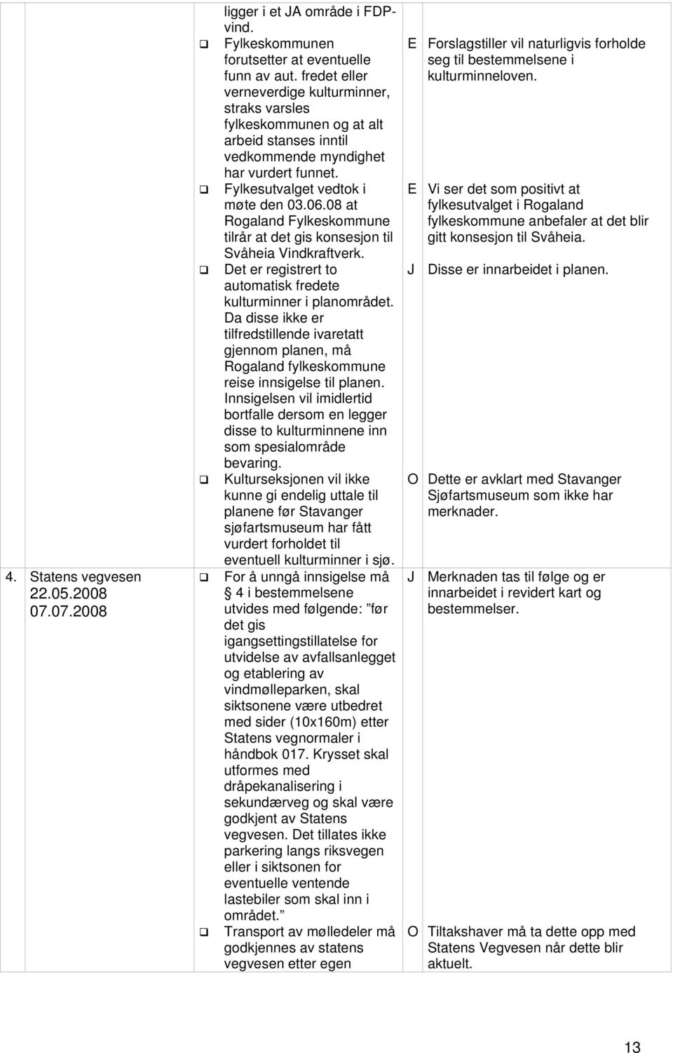 08 at Rogaland Fylkeskommune tilrår at det gis konsesjon til Svåheia Vindkraftverk. Det er registrert to automatisk fredete kulturminner i planområdet.