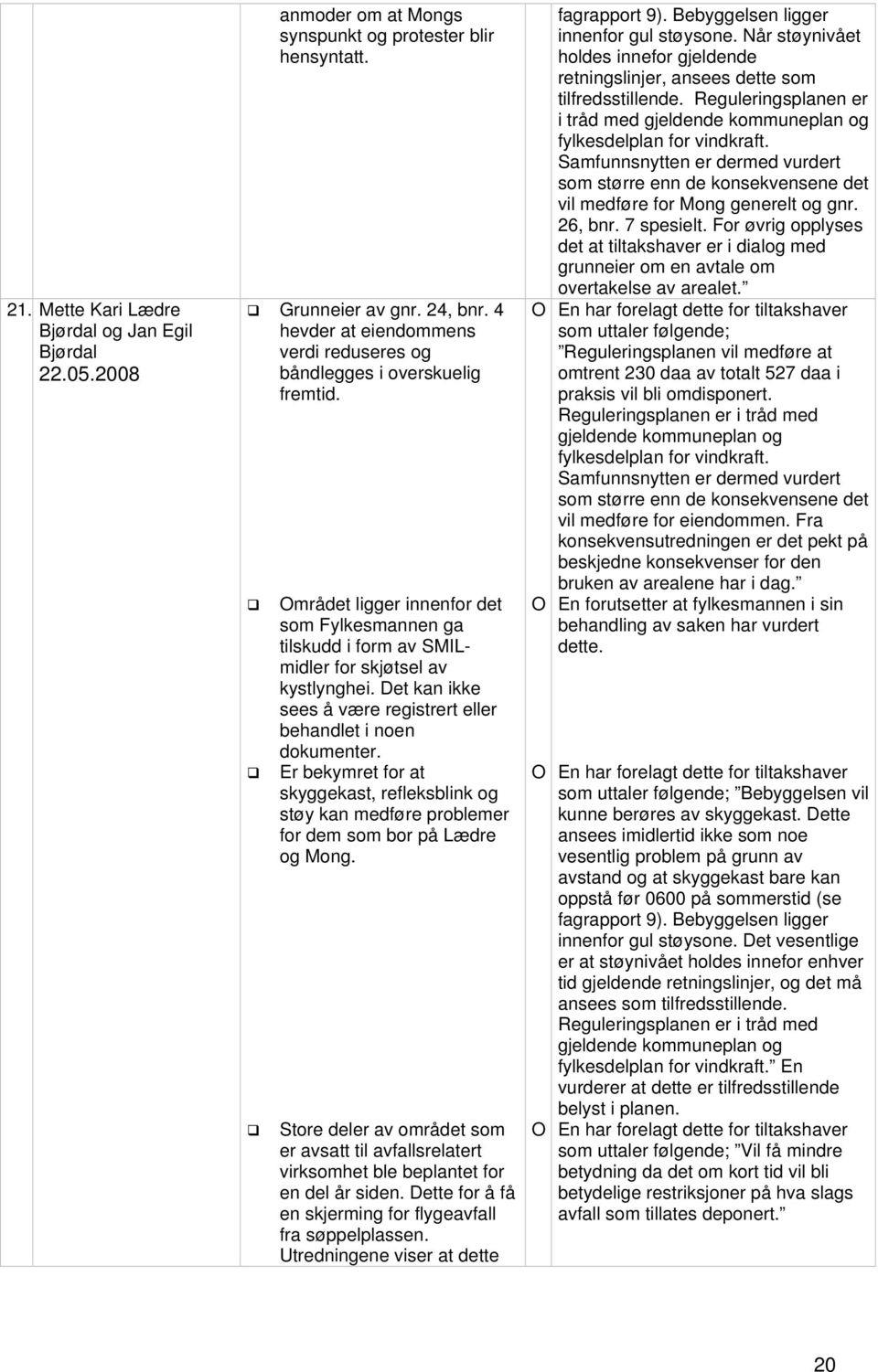 Det kan ikke sees å være registrert eller behandlet i noen dokumenter. Er bekymret for at skyggekast, refleksblink og støy kan medføre problemer for dem som bor på Lædre og Mong.