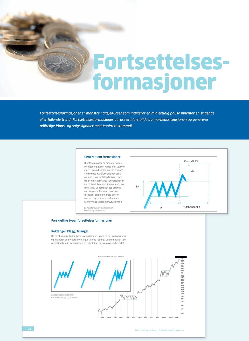 Generelt om formasjoner Kursformasjoner er mønstre som vi Kursmål B% ser igjen og igjen i kursgrafer, og som gir oss en indikasjon om situasjonen B% i markedet.