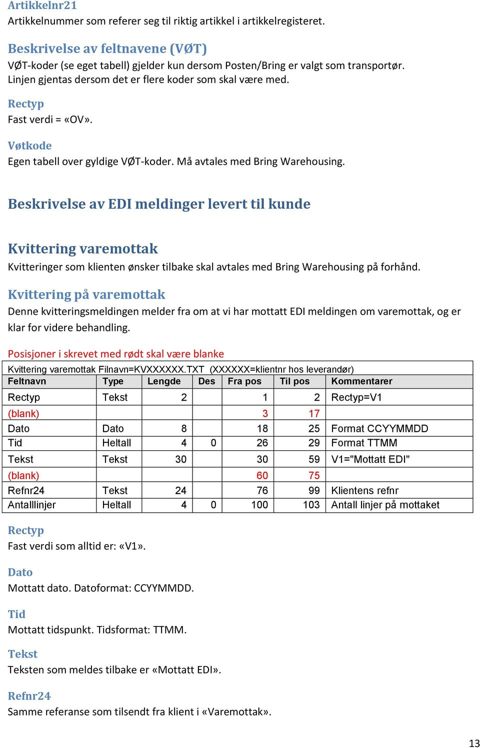 Vøtkode Egen tabell over gyldige VØT-koder. Må avtales med Bring Warehousing.