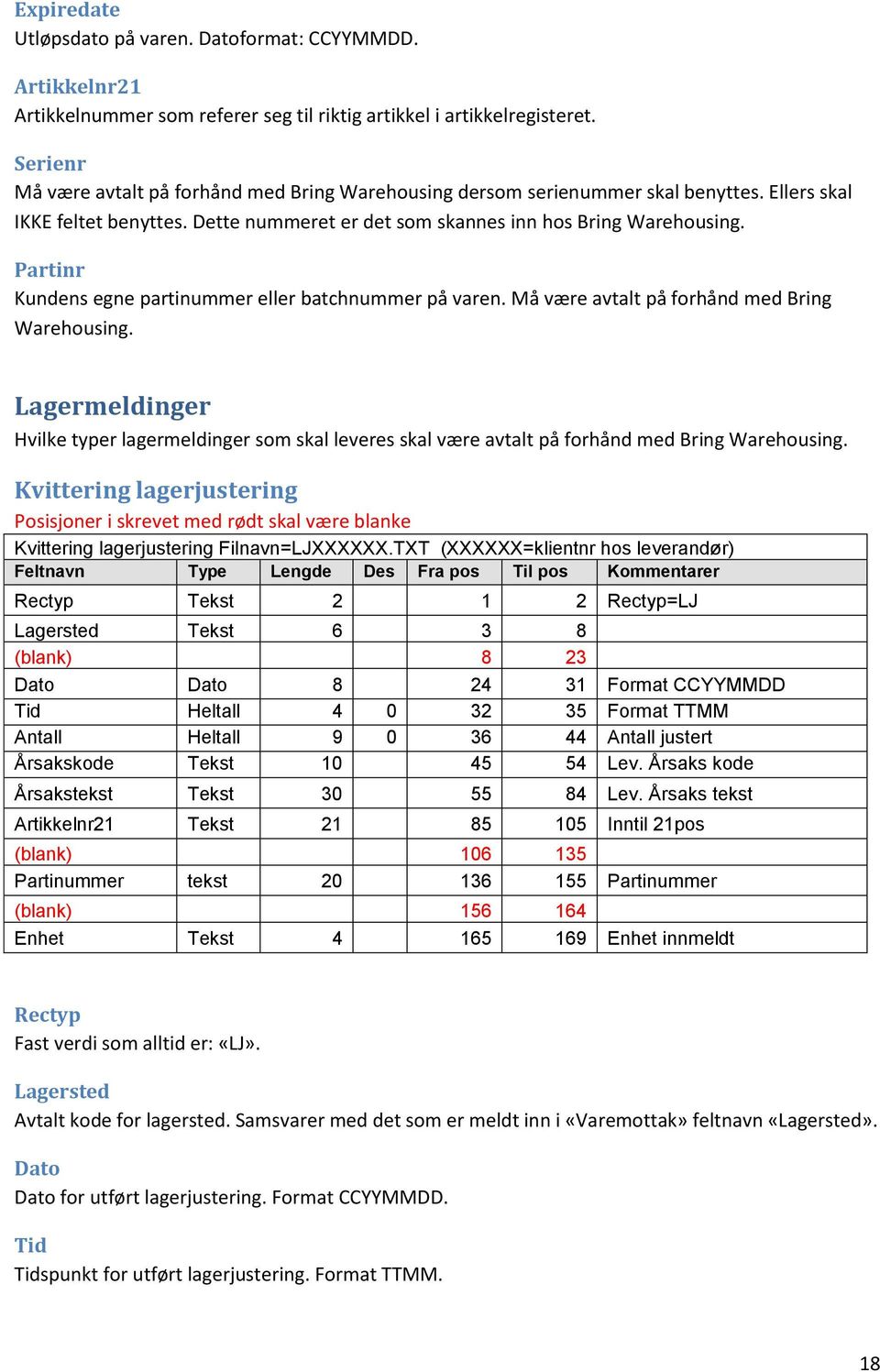 Partinr Kundens egne partinummer eller batchnummer på varen. Må være avtalt på forhånd med Bring Warehousing.