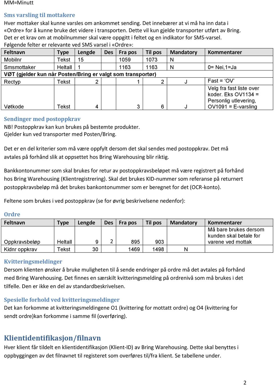 Følgende felter er relevante ved SMS varsel i «Ordre»: Feltnavn Type Lengde Des Fra pos Til pos Mandatory Kommentarer Mobilnr Tekst 15 1059 1073 N Smsmottaker Heltall 1 1163 1163 N 0= Nei,1=Ja VØT