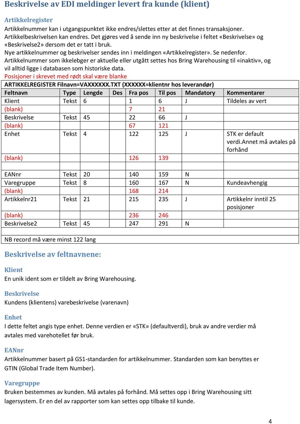 Artikkelnummer som ikkelebger er aktuelle eller utgått settes hos Bring Warehousing til «inaktiv», og vil alltid ligge i databasen som historiske data.