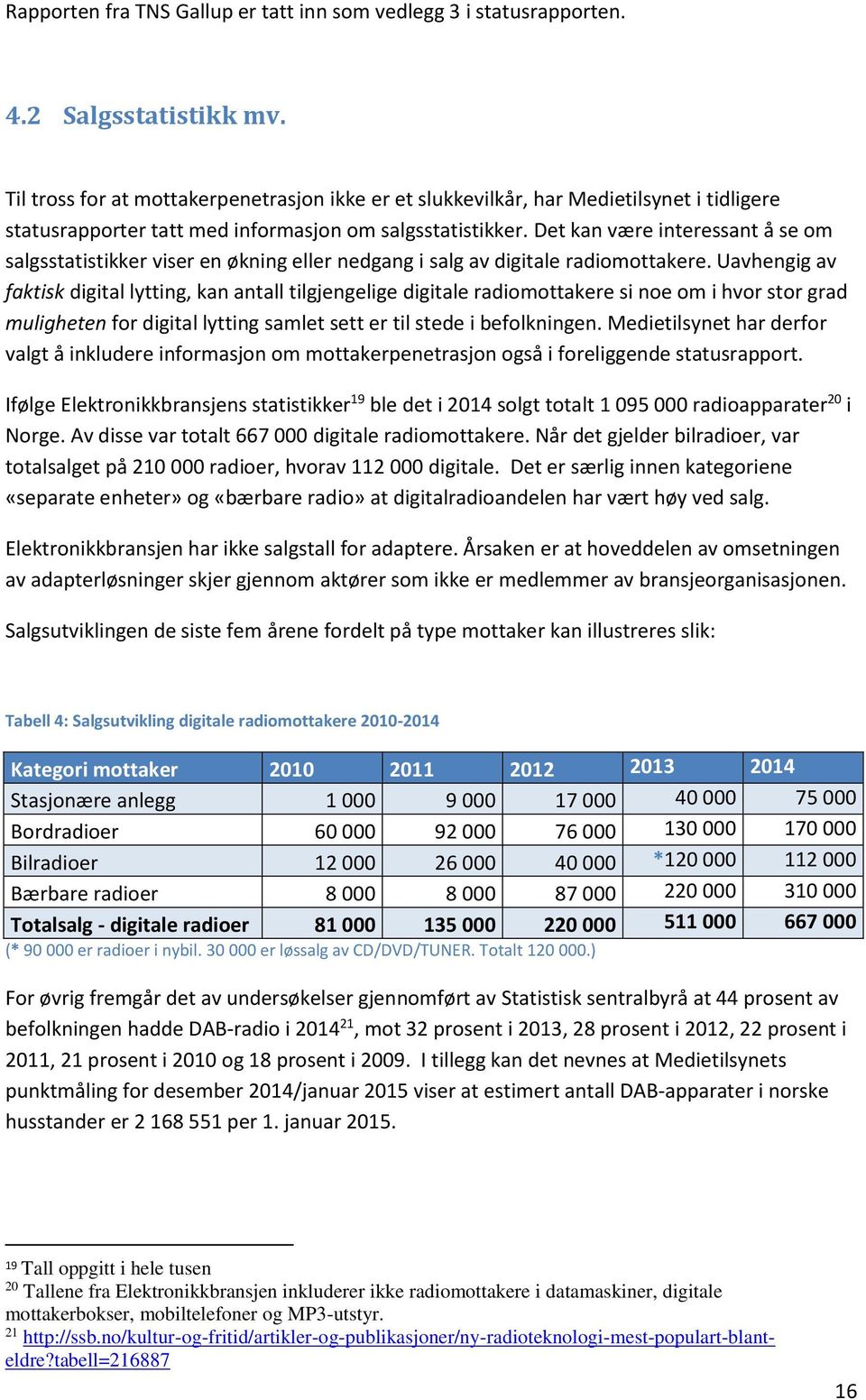 Det kan være interessant å se om salgsstatistikker viser en økning eller nedgang i salg av digitale radiomottakere.