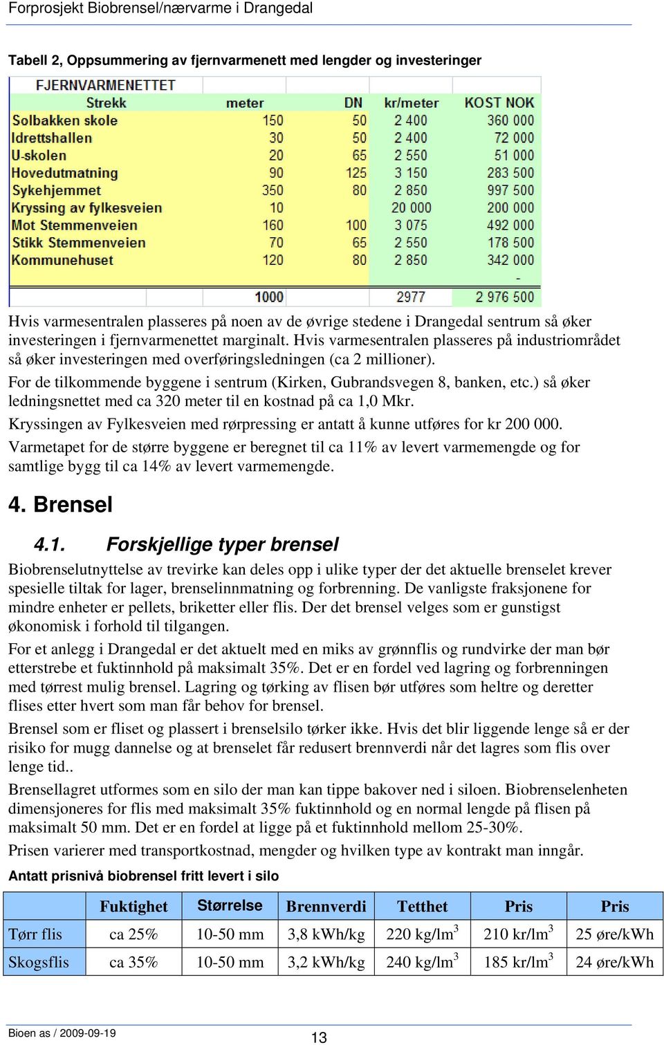 ) så øker ledningsnettet med ca 320 meter til en kostnad på ca 1,0 Mkr. Kryssingen av Fylkesveien med rørpressing er antatt å kunne utføres for kr 200 000.