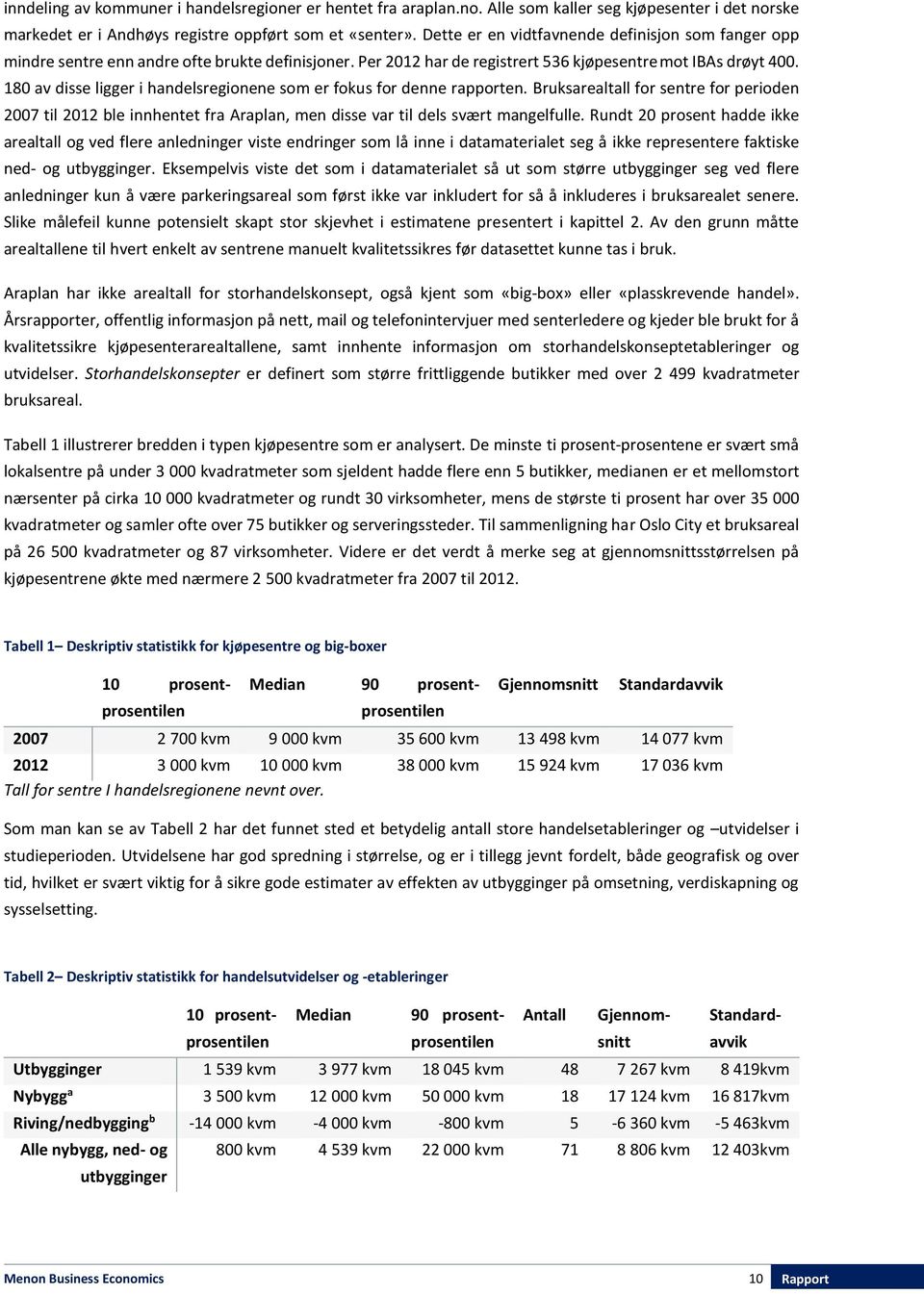 180 av disse ligger i handelsregionene som er fokus for denne rapporten. Bruksarealtall for sentre for perioden 2007 til 2012 ble innhentet fra Araplan, men disse var til dels svært mangelfulle.