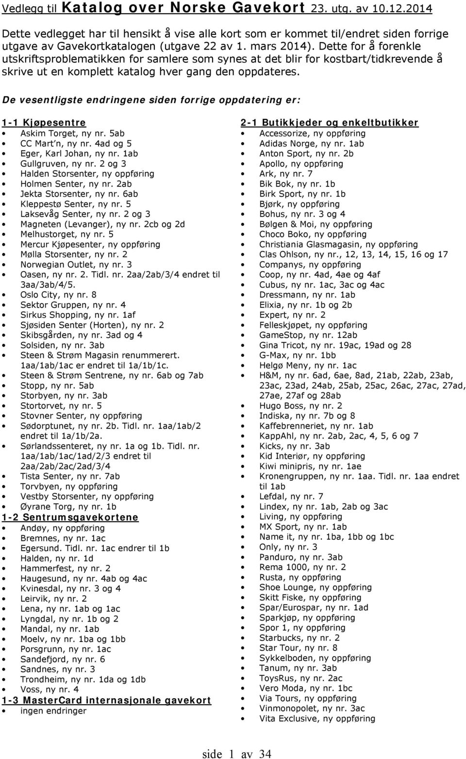 De vesentligste endringene siden forrige oppdatering er: - Kjøpesentre Askim Torget, ny nr. 5ab CC Mart n, ny nr. 4ad og 5 Eger, Karl Johan, ny nr. ab Gullgruven, ny nr.