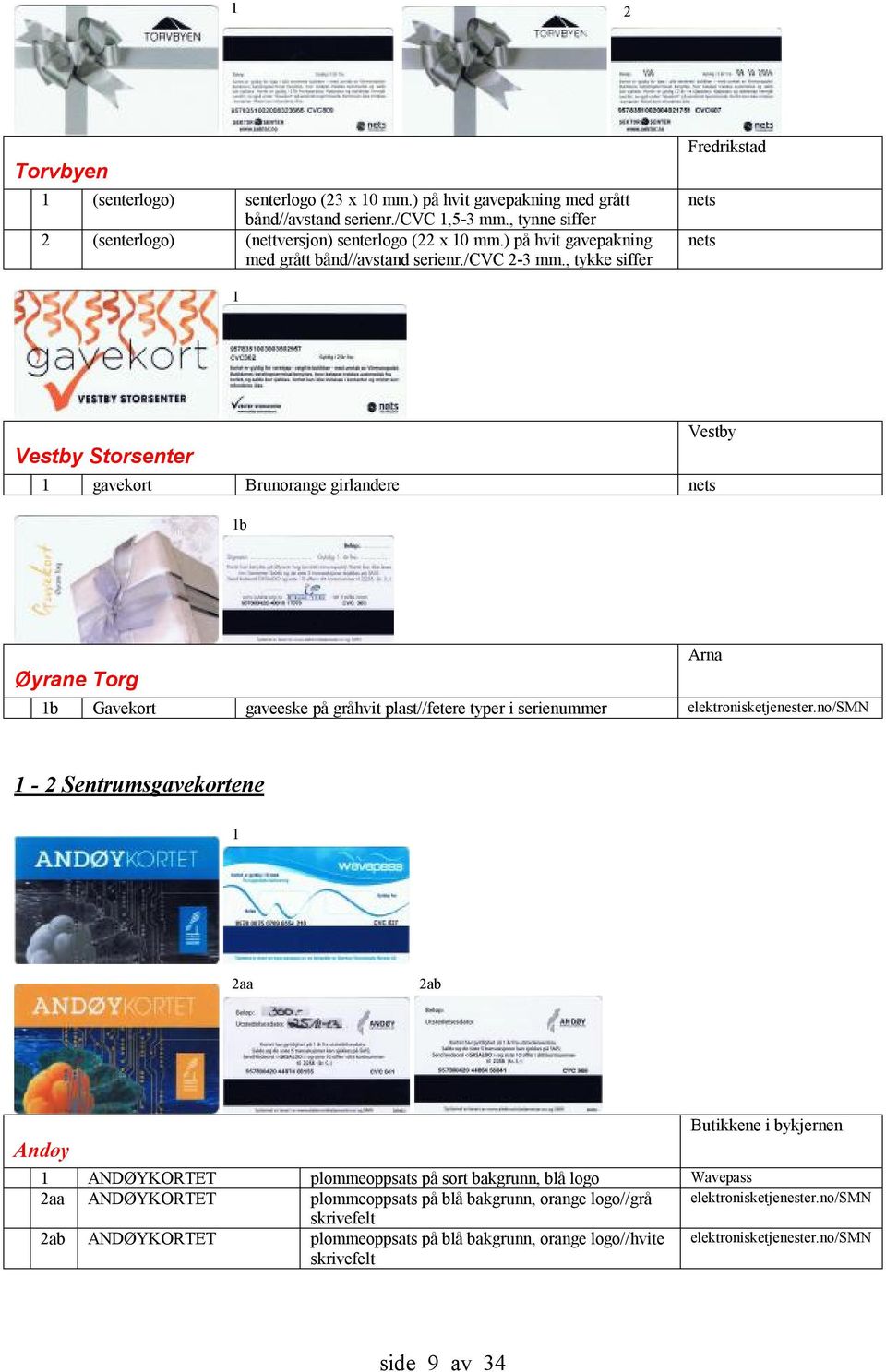 , tykke siffer Fredrikstad nets nets Vestby Vestby Storsenter gavekort Brunorange girlandere nets b Øyrane Torg b Gavekort gaveeske på gråhvit plast//fetere typer i serienummer elektronisketjenester.