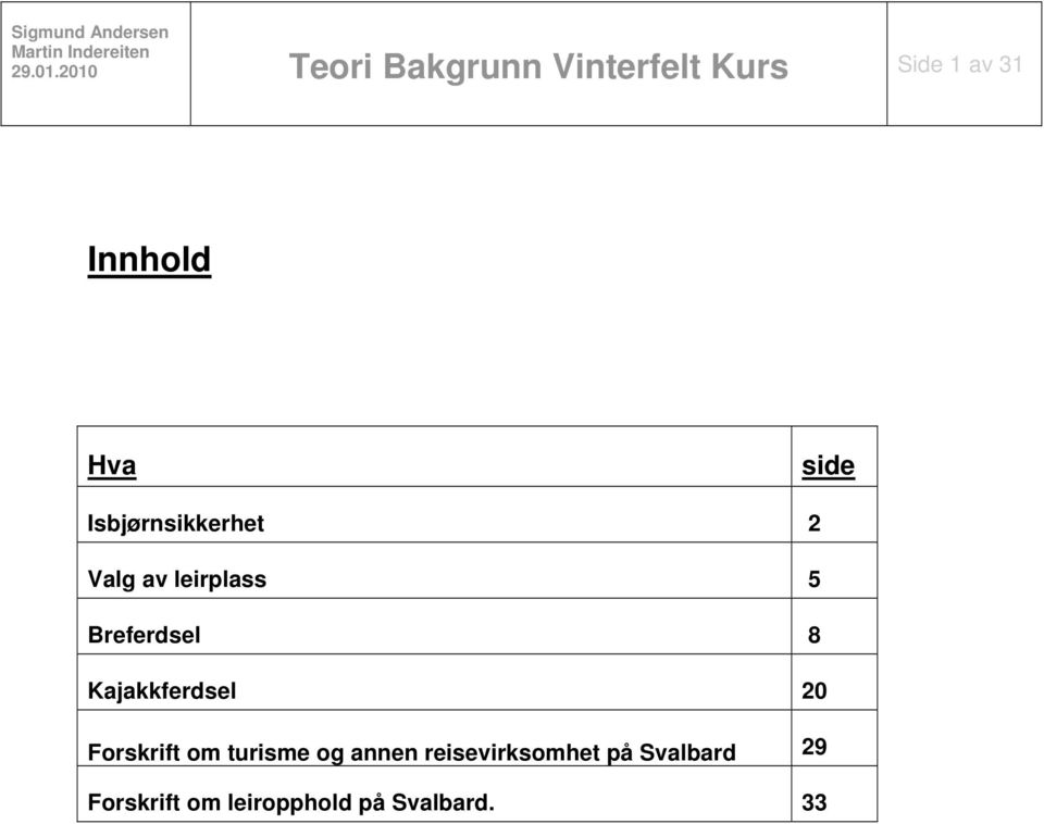 side Isbjørnsikkerhet 2 Valg av leirplass 5 Breferdsel 8