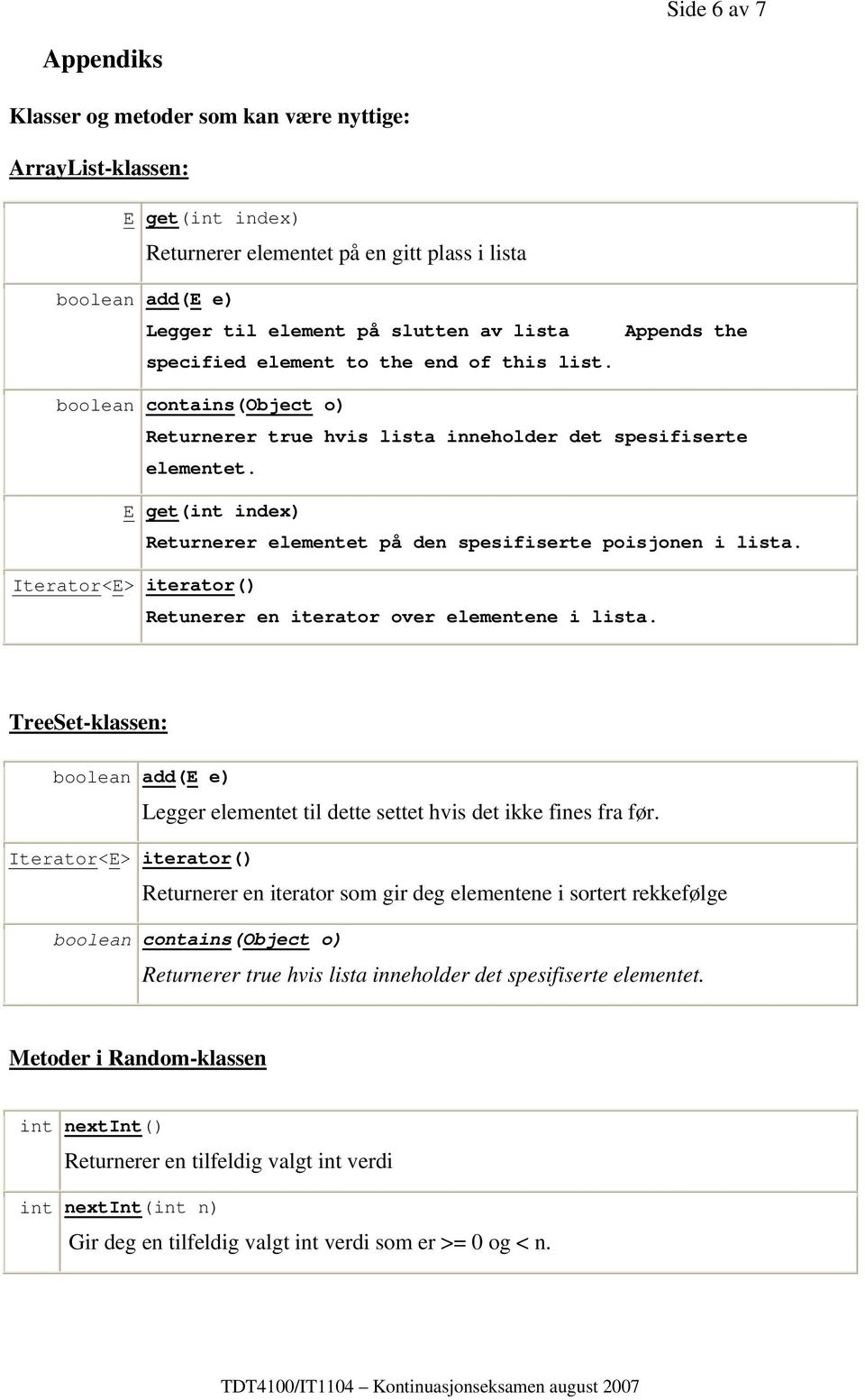 E get(int index) Returnerer elementet på den spesifiserte poisjonen i lista. Iterator<E> iterator() Retunerer en iterator over elementene i lista.