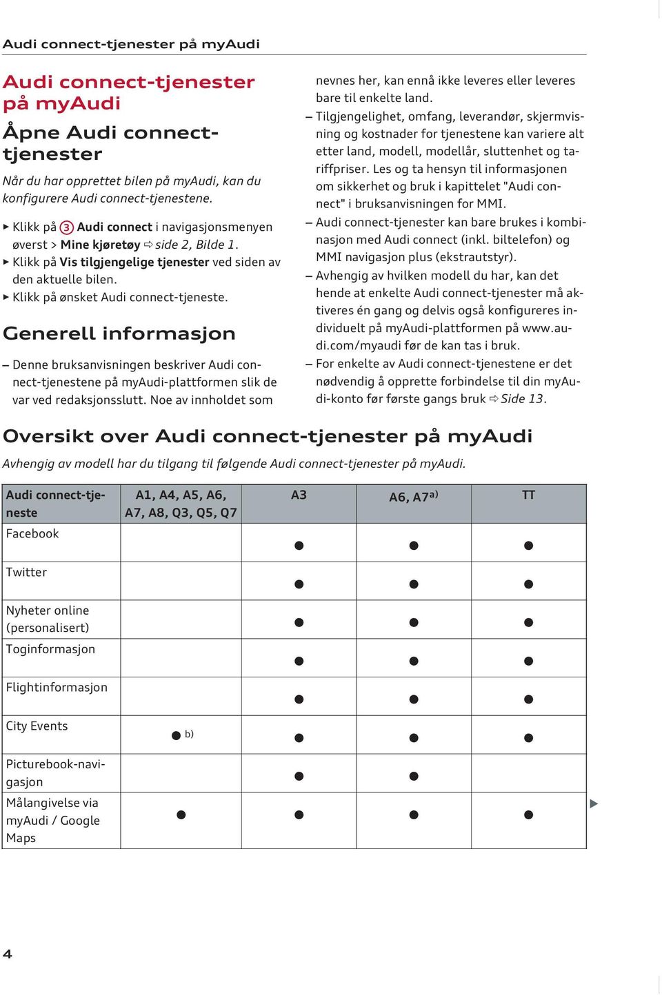 Generell informasjon Denne bruksanvisningen beskriver Audi connect-tjenestene på myaudi-plattformen slik de var ved redaksjonsslutt.