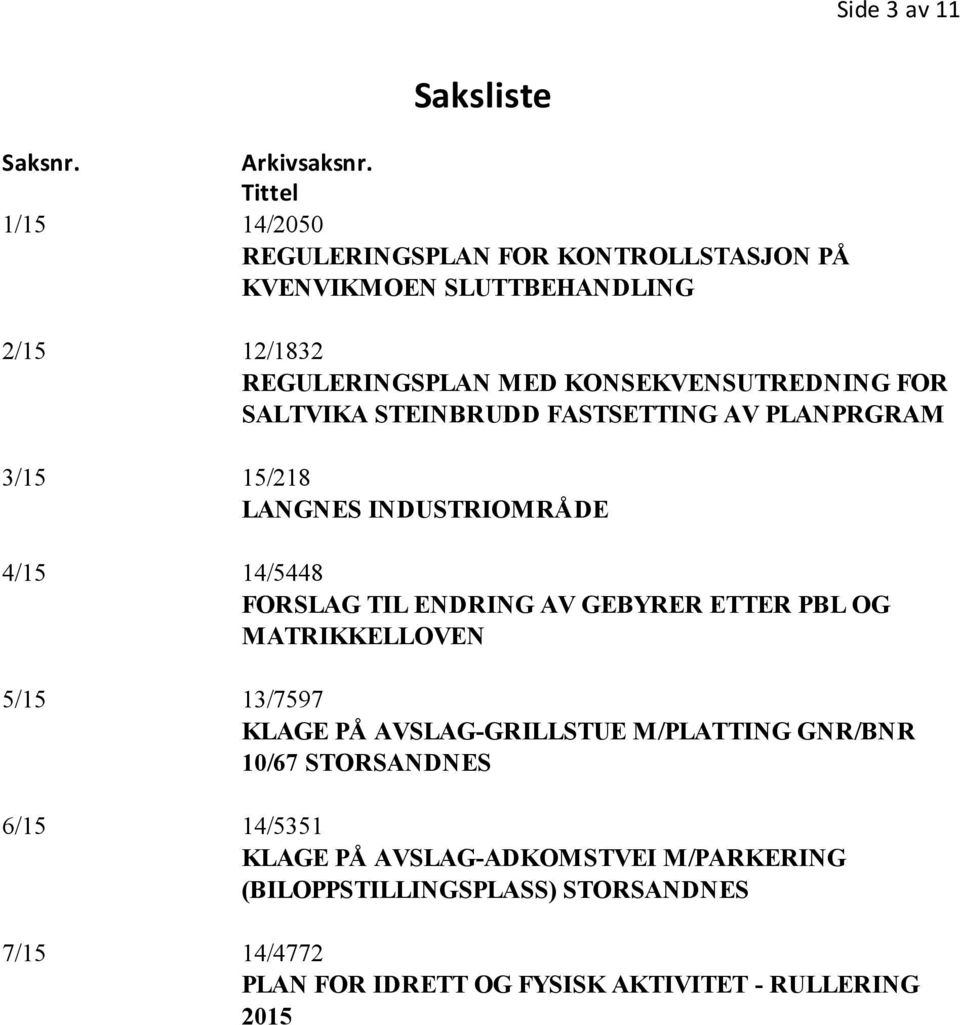 FOR SALTVIKA STEINBRUDD FASTSETTING AV PLANPRGRAM 3/15 15/218 LANGNES INDUSTRIOMRÅDE 4/15 14/5448 FORSLAG TIL ENDRING AV GEBYRER ETTER PBL OG